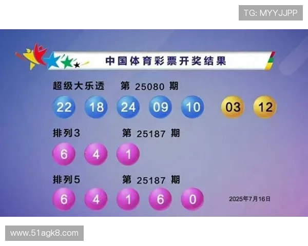 大乐透开奖总汇：最新开奖公告与历史数据查询